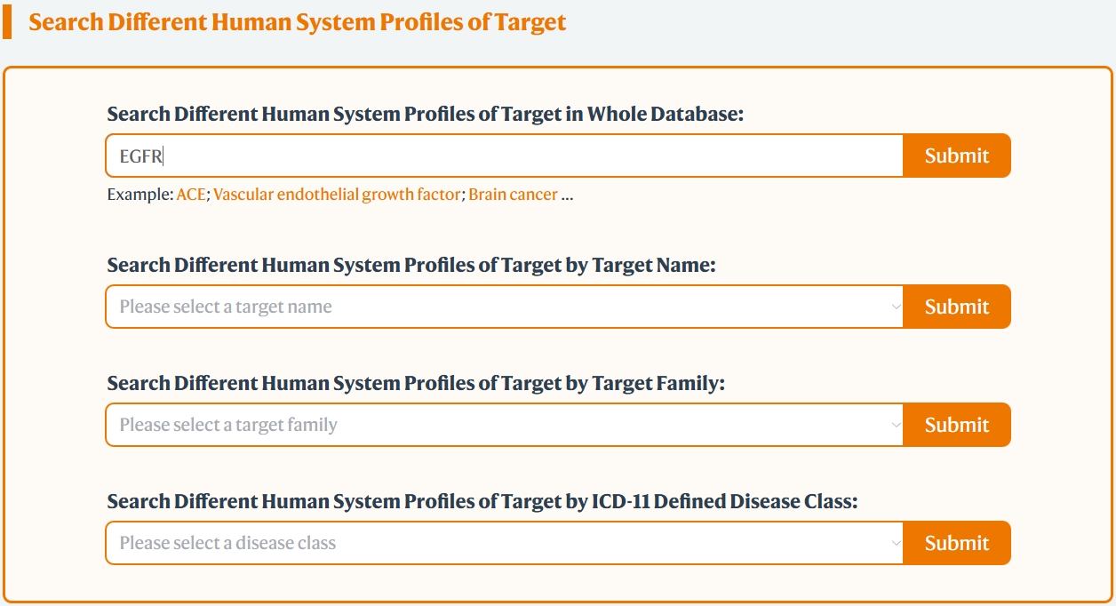 TTD: Therapeutic Target Database